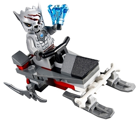 Winzar's Pack Patrol polybag